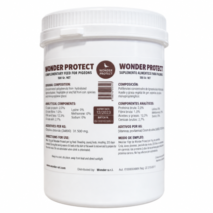 Wonder Protect